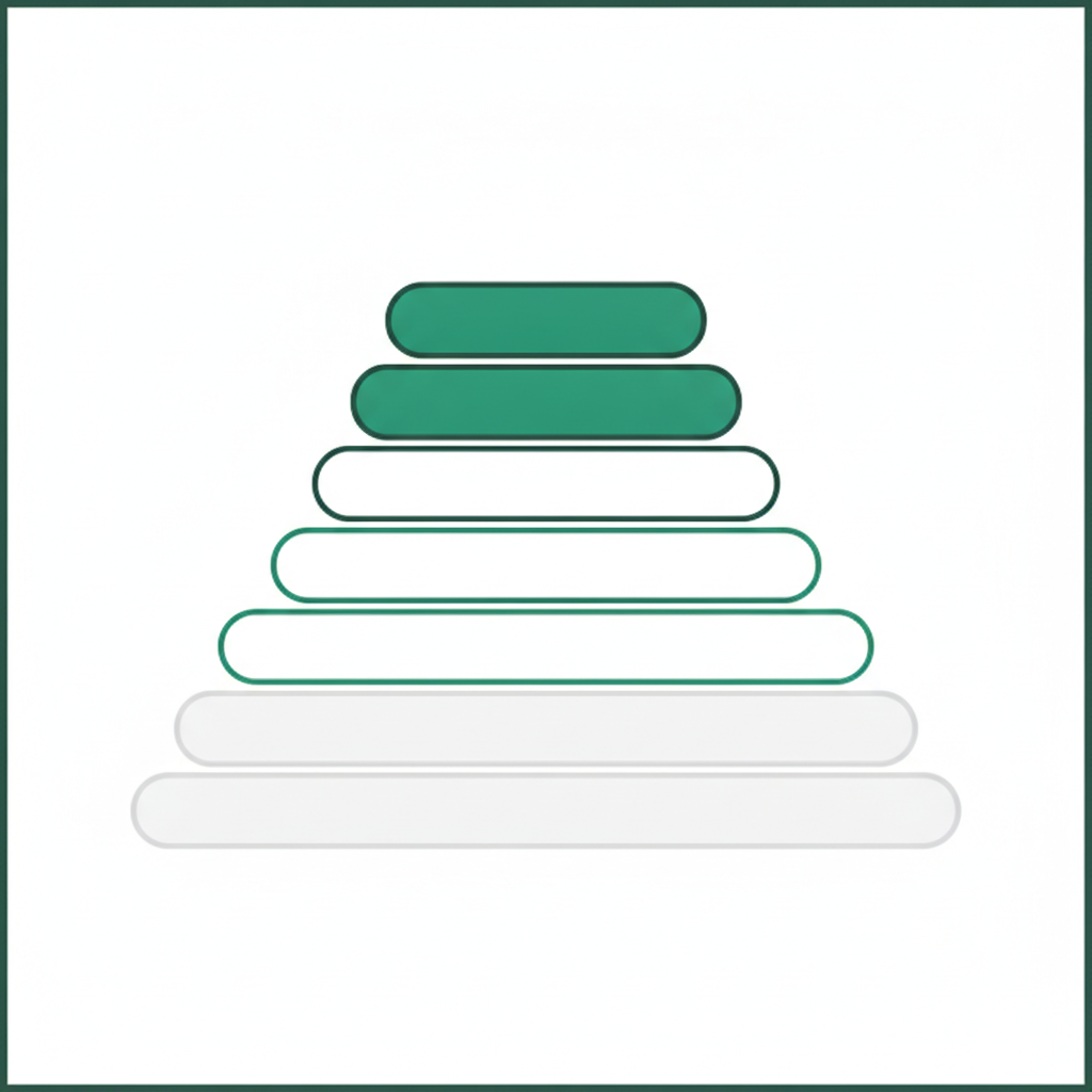 Hierarchia stacku Python w CV: framework, baza i biblioteki jako rdzeń nad fold